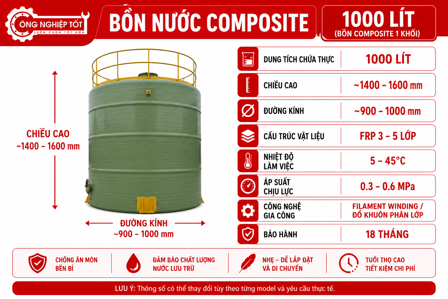 Thông số kỹ thuật Bồn FRP Trụ Đứng 1000L